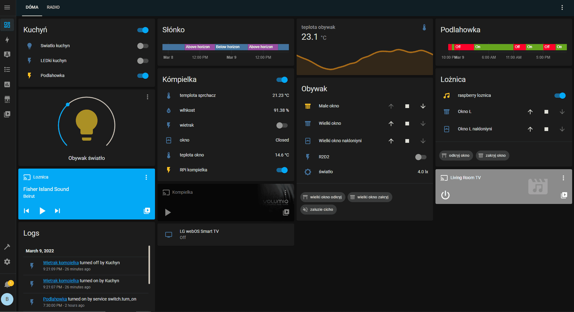 domácí automatizace dashboard